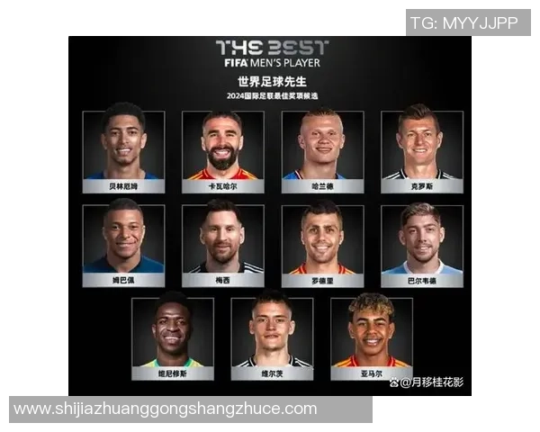 2023年5月8日全球足球球星最新排名解析与前十名球员表现分析