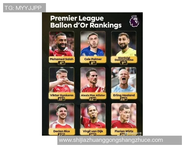 2025世界足球百大球星排名揭晓 谁将登顶成为足坛之王