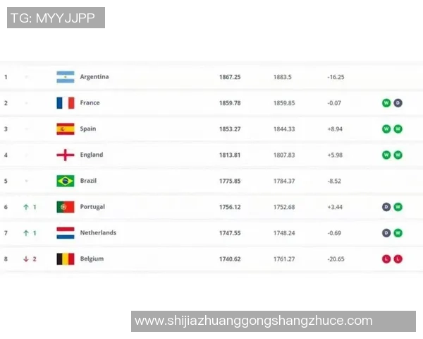 2025年全球足球年轻球星排行榜前十强解析与未来前景展望