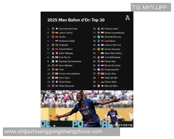 2025年足球联赛球星排名前十揭晓谁将是足坛最强之人