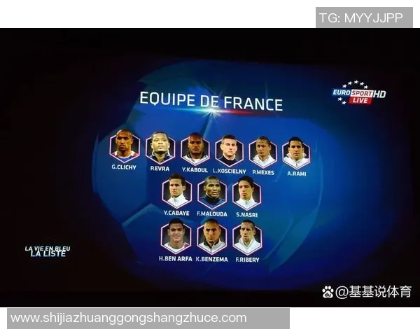 2025年足球现役十一大球星排名揭晓 谁将称霸世界足坛