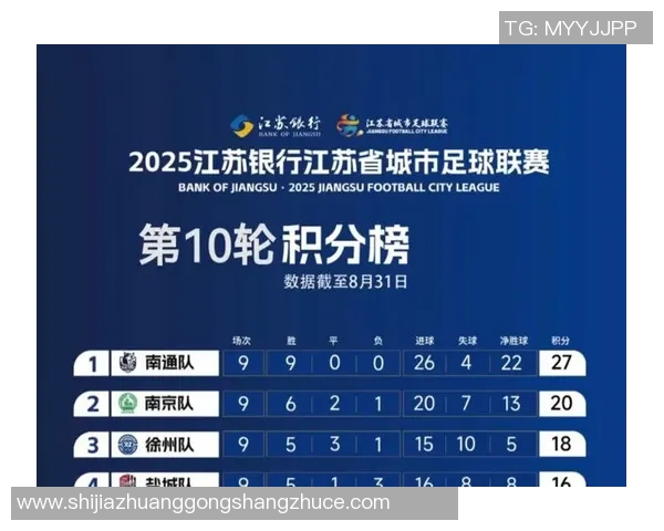 全球足球明星排名榜:2025年顶级球员榜单揭晓,谁才是真正的球场之王 全球足球明星排名榜:2025年顶级球员榜单揭晓,谁才是真正的球场之王