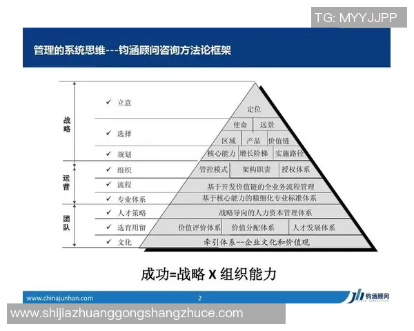 球星足球训练技巧与心得分享 提升个人技术和团队协作能力